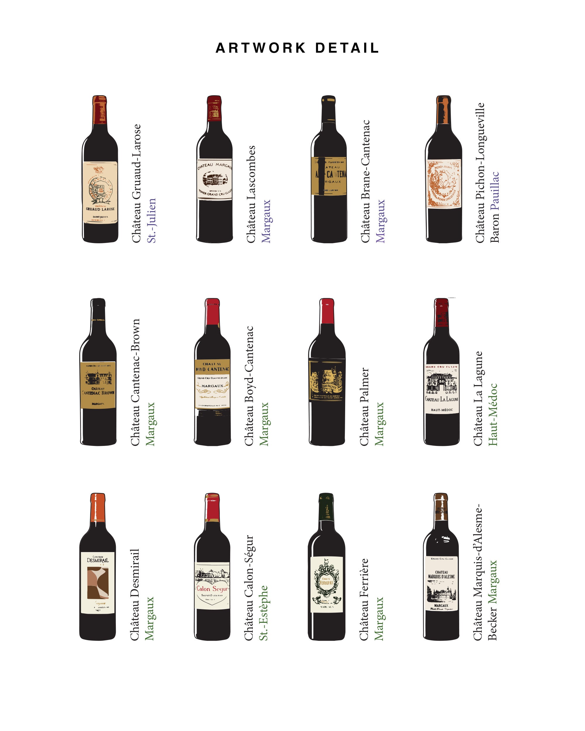 Bordeaux Family Vine - Print