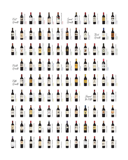 Outside The Bottle - Bordeaux Beyond the Fifth 3D