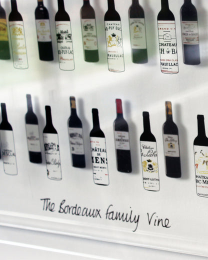 Outside The Bottle - Bordeaux Family Vine 3D