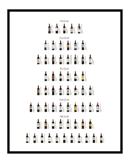 Bordeaux Family Vine - Print