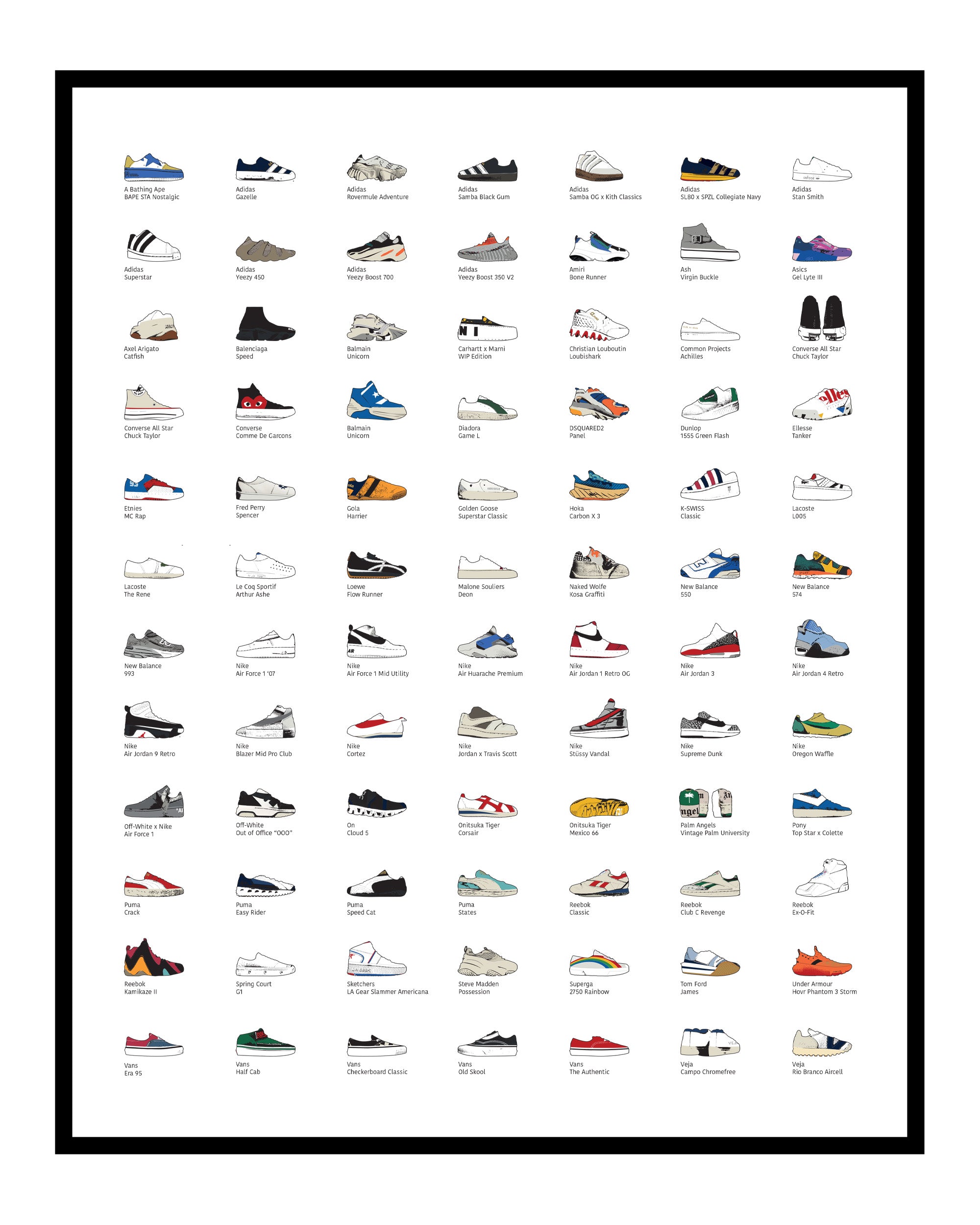 If The Shoe Fits - Print