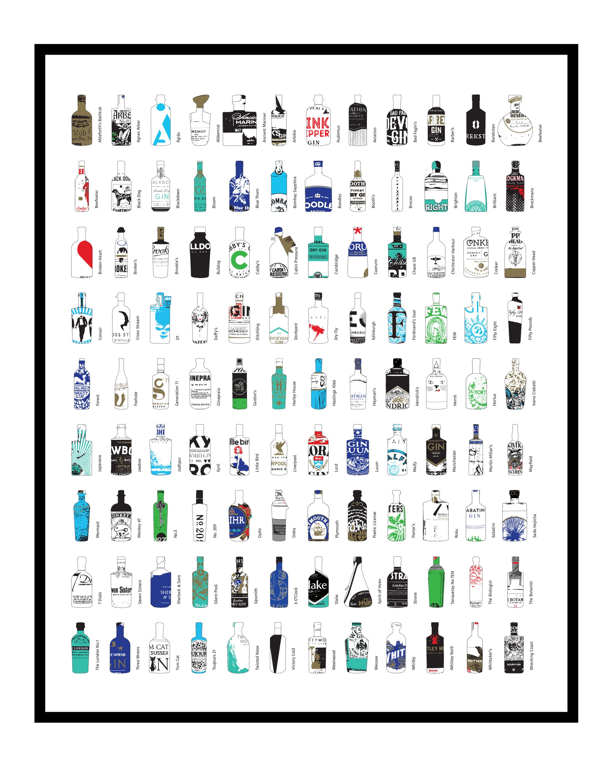 Outside The (Gin) Bottle - Print