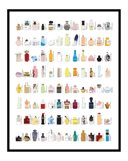 Outside The (Perfume) Bottle - Print