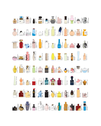Outside The (Perfume) Bottle - Print