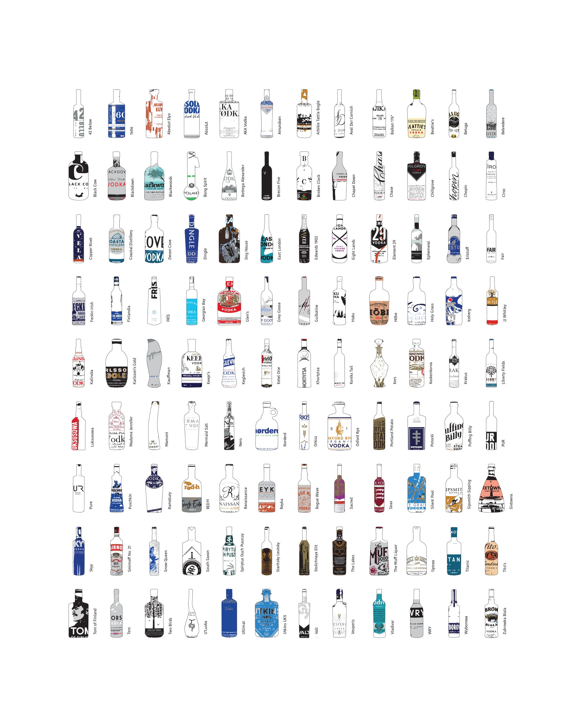 Outside The (Vodka) Bottle - Print